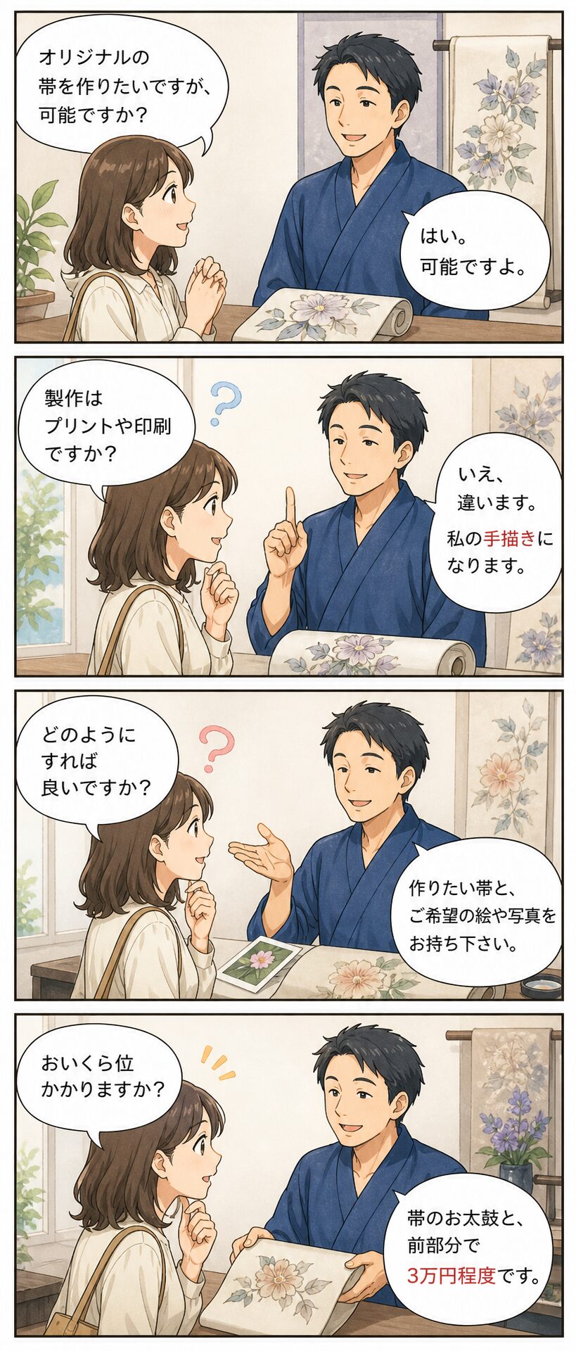 オリジナル帯の手描き制作についての4コマ漫画